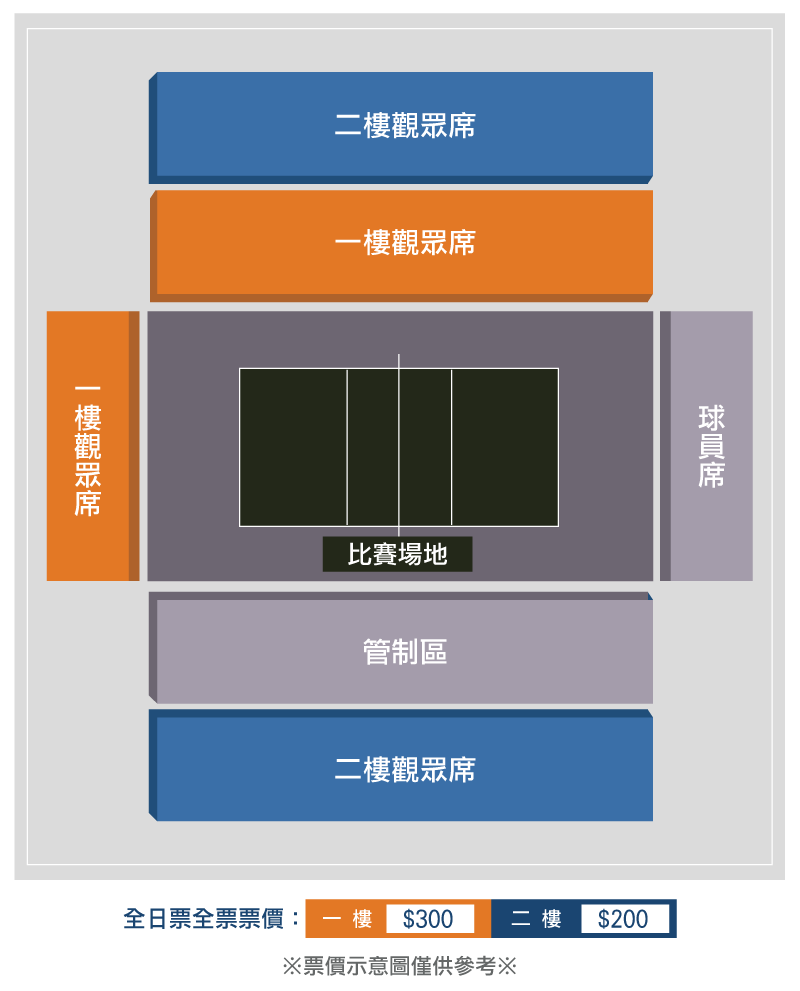 點圖放大 示意圖僅供參考示意1