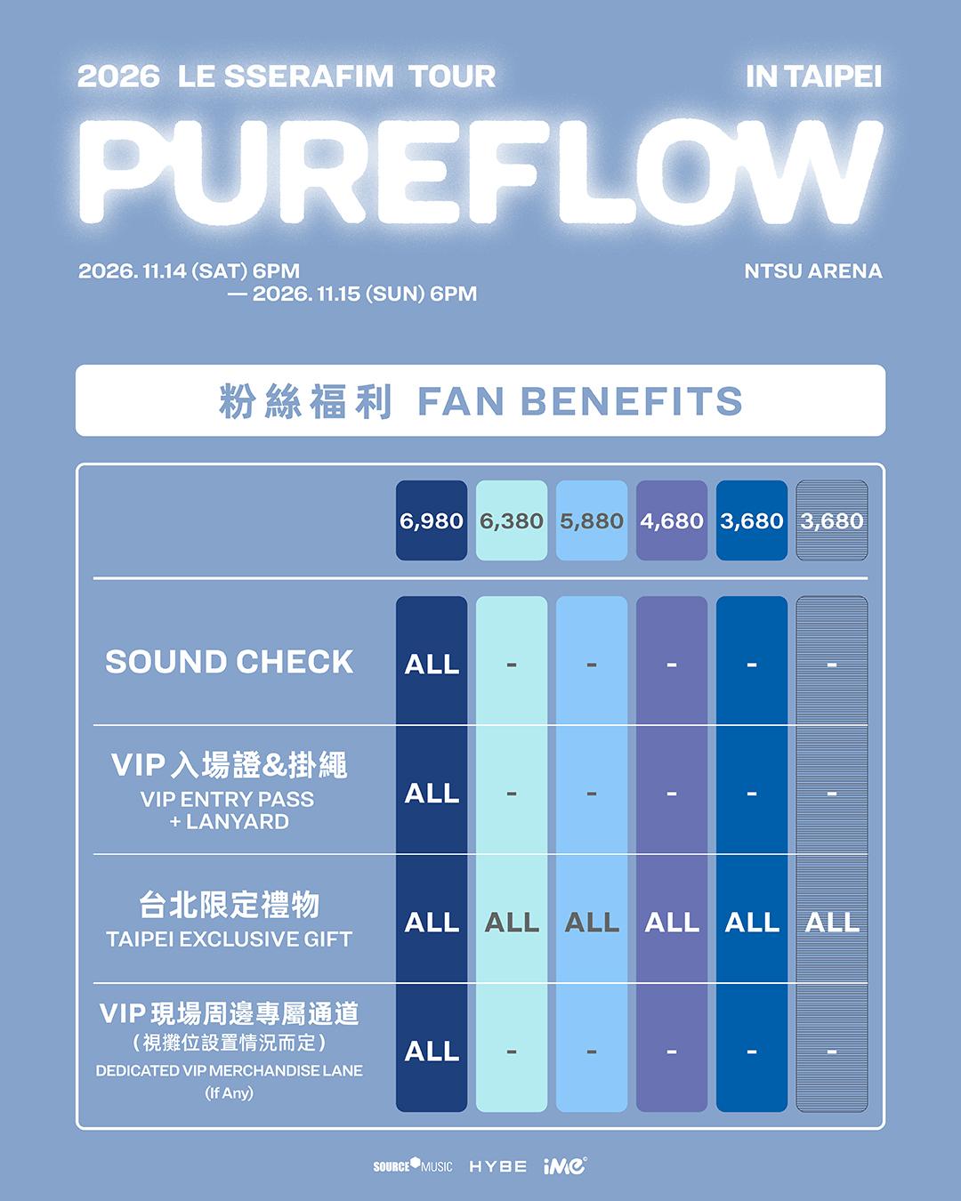 2026 LE SSERAFIM TOUR PUREFLOW IN TAIPEI