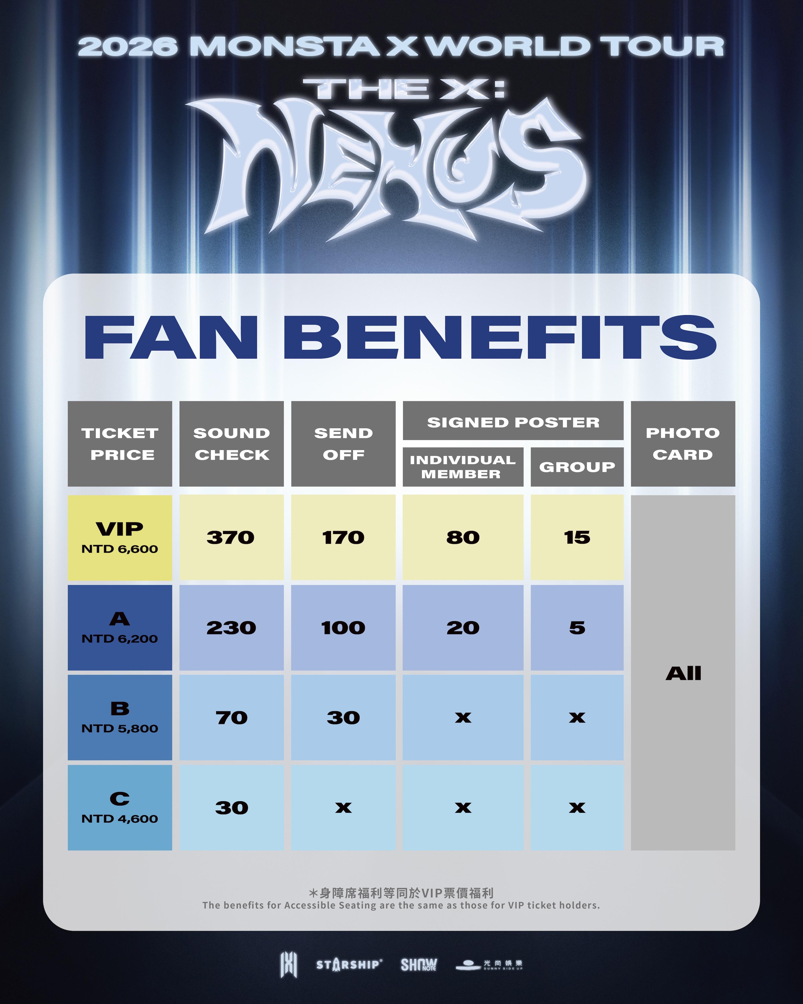 2026 MONSTA X WORLD TOUR [THE X ： NEXUS] IN TAIPEI @ 新北市工商展覽中心| 2026/04/04  (六) | tixcraft拓元售票